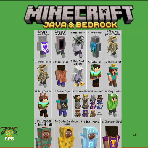MINECRAFT❤️CODICE